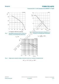 PSMN1R5-40PS Datasheet Page 4