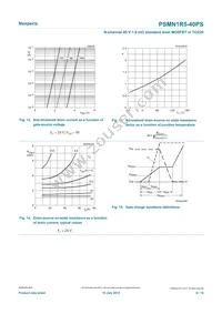 PSMN1R5-40PS Datasheet Page 9