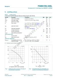 PSMN1R6-30BL Datasheet Page 3