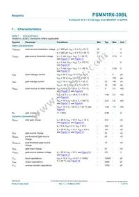 PSMN1R6-30BL Datasheet Page 6