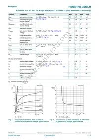 PSMN1R6-30MLHX Datasheet Page 6
