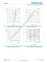 PSMN1R6-30PL Datasheet Page 7