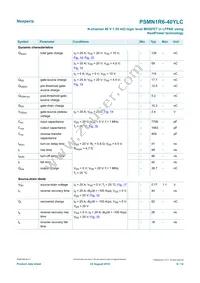 PSMN1R6-40YLC:115 Datasheet Page 6
