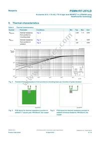 PSMN1R7-25YLDX Datasheet Page 6