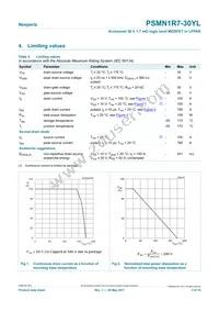 PSMN1R7-30YL Datasheet Page 3