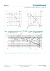 PSMN1R7-60BS Datasheet Page 3