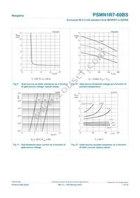 PSMN1R7-60BS Datasheet Page 7