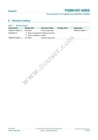 PSMN1R7-60BS Datasheet Page 11