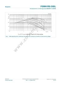 PSMN1R8-30BL Datasheet Page 4