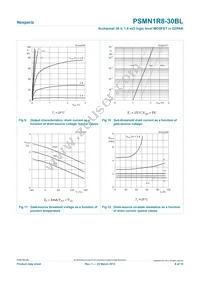 PSMN1R8-30BL Datasheet Page 8