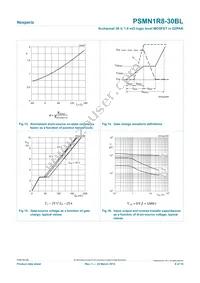 PSMN1R8-30BL Datasheet Page 9