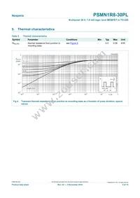 PSMN1R8-30PL Datasheet Page 5