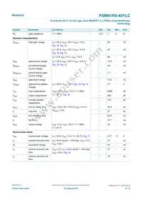PSMN1R8-40YLC Datasheet Page 6