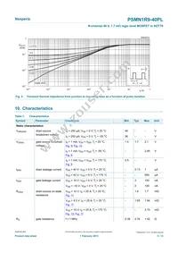 PSMN1R9-40PLQ Datasheet Page 5