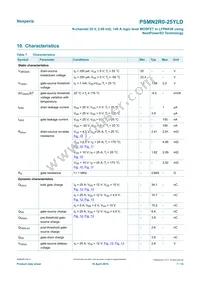 PSMN2R0-25YLDX Datasheet Page 7