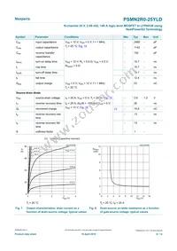 PSMN2R0-25YLDX Datasheet Page 8