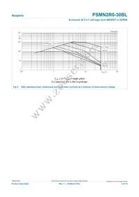 PSMN2R0-30BL Datasheet Page 4