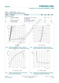 PSMN2R0-30BL Datasheet Page 7