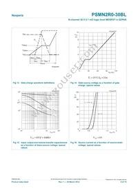 PSMN2R0-30BL Datasheet Page 9