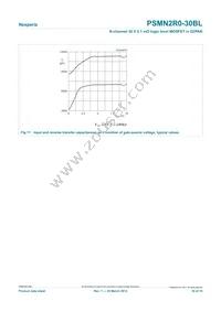 PSMN2R0-30BL Datasheet Page 10