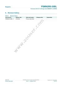 PSMN2R0-30BL Datasheet Page 12