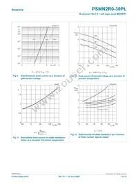 PSMN2R0-30PL Datasheet Page 7