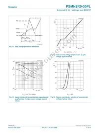 PSMN2R0-30PL Datasheet Page 8