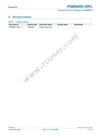 PSMN2R0-30PL Datasheet Page 11