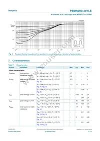 PSMN2R0-30YLE Datasheet Page 5