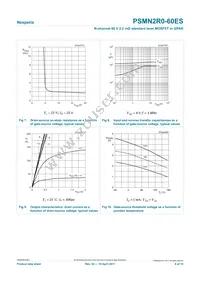 PSMN2R0-60ES Datasheet Page 8