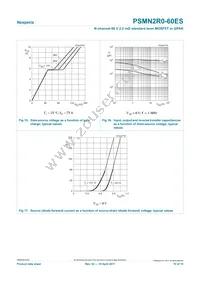 PSMN2R0-60ES Datasheet Page 10