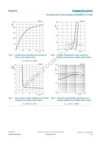 PSMN2R0-60PS Datasheet Page 7