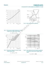 PSMN2R0-60PS Datasheet Page 9