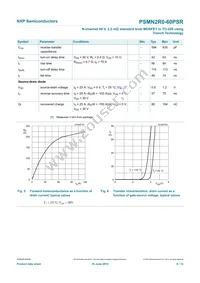PSMN2R0-60PSRQ Datasheet Page 7