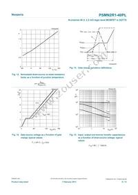 PSMN2R1-40PLQ Datasheet Page 8