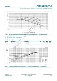 PSMN2R2-25YLC Datasheet Page 5