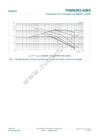 PSMN2R2-40BS Datasheet Page 4