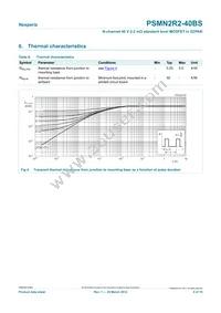 PSMN2R2-40BS Datasheet Page 5