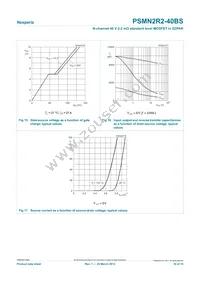 PSMN2R2-40BS Datasheet Page 10