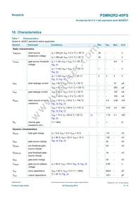 PSMN2R2-40PS Datasheet Page 5