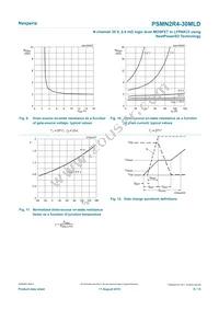 PSMN2R4-30MLDX Datasheet Page 8