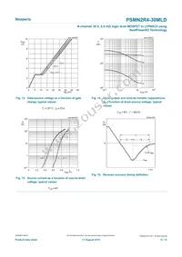 PSMN2R4-30MLDX Datasheet Page 9