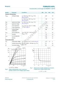 PSMN2R5-60PLQ Datasheet Page 6