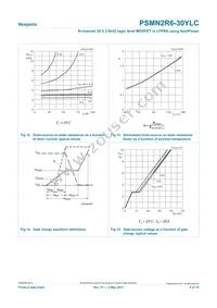 PSMN2R6-30YLC Datasheet Page 9