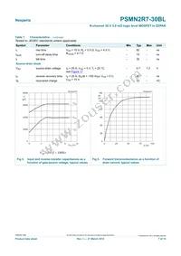 PSMN2R7-30BL Datasheet Page 7