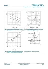 PSMN2R7-30PL Datasheet Page 9