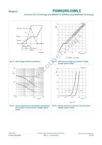 PSMN2R8-25MLC Datasheet Page 8