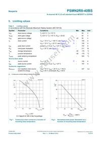 PSMN2R8-40BS Datasheet Page 3