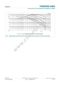 PSMN2R8-40BS Datasheet Page 4