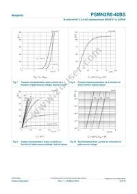 PSMN2R8-40BS Datasheet Page 8